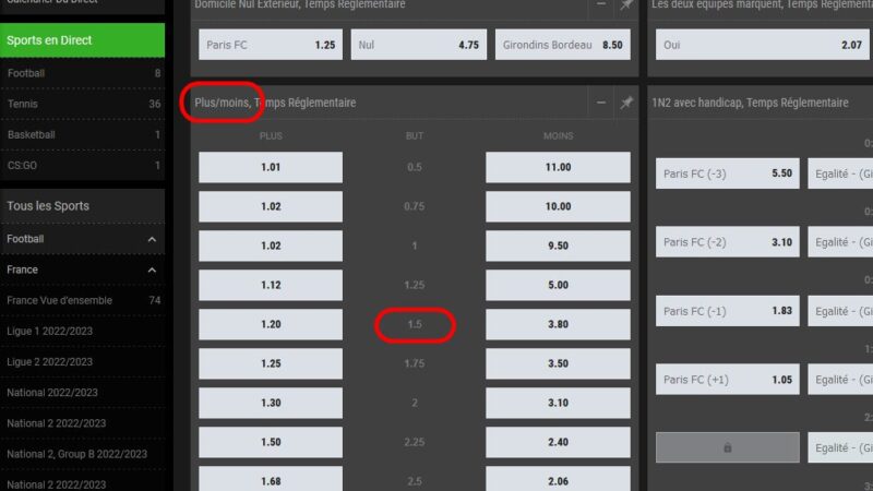 Plus de 1,5 buts, Comment ça marche ? – Over 1,5